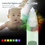 Thumbnail: Baby Nasal Aspirator Adjustable Suction Nose Cleaner for Newborn Safety and Hygi
