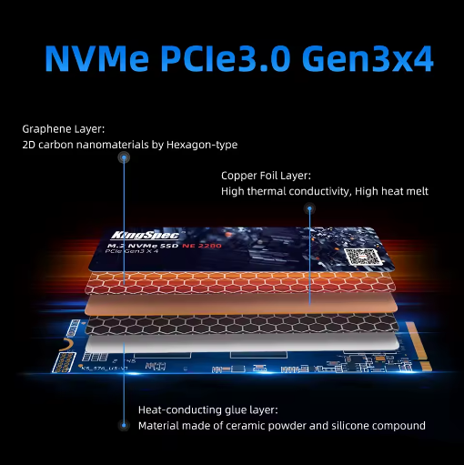 Thumbnail: Consumer Electronics