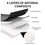 Thumbnail: SEAMETAL 3D Car Seat Cover Breathable Auto Cushion Convex Design Sweatproof