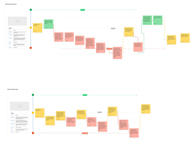 User Journey Maps.jpg