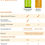 Thumbnail: 9 Volt Alkaline Everyday Batteries for Smoke Detectors_Amazon Basics 4-Pack