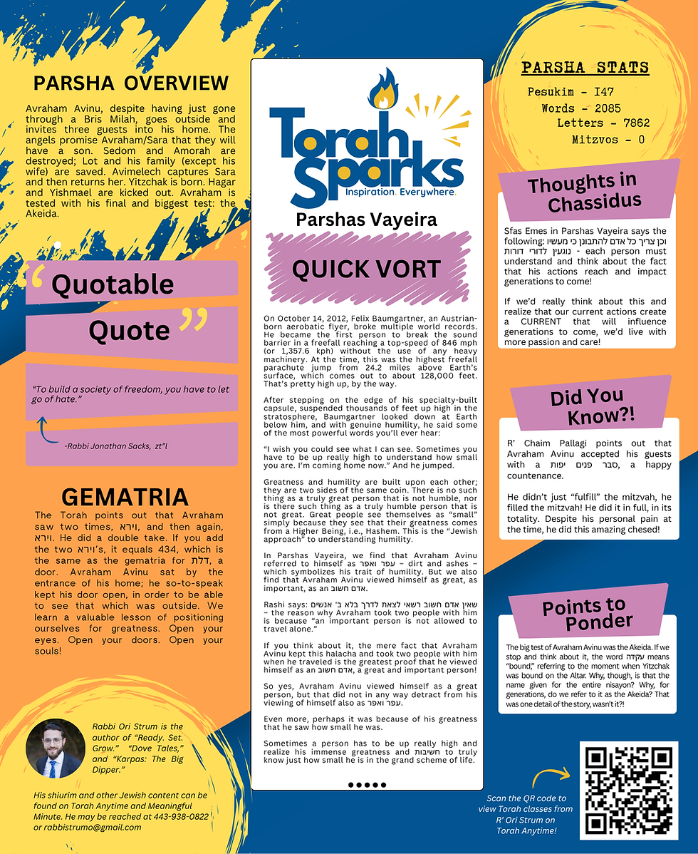 Torah Sparks: Parshat Vayeira