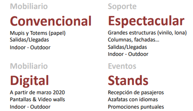 Aeropuerto textos imagen recortada.PNG