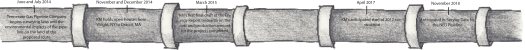 pipeline-1