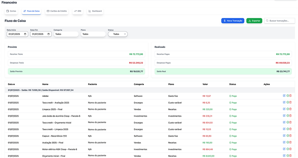 página do fluxo de caixa do sistema allges, mostrando receitas e despesas, previsto e realizado