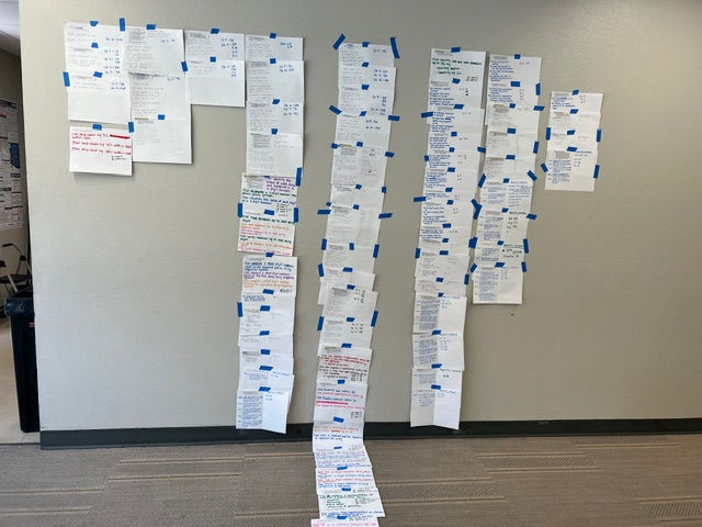 A wall with math standards taped to it in order of a learning progression.