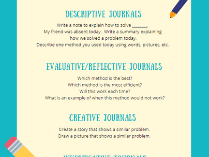 Math: Reflective Math Journaling Prompts