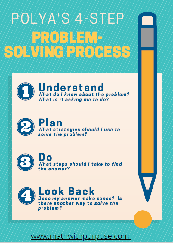 what are polya's steps in problem solving