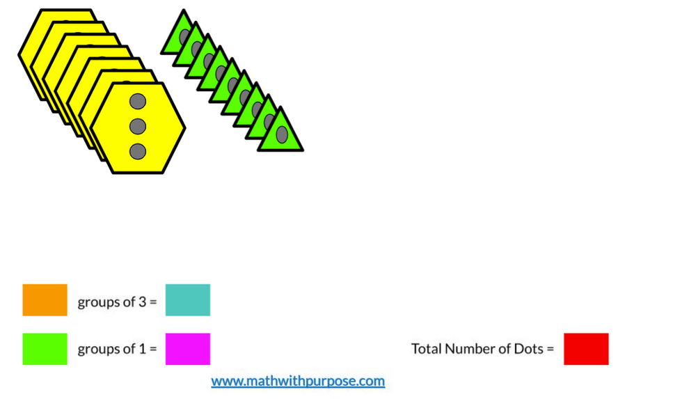 Tessellations and Multiplication