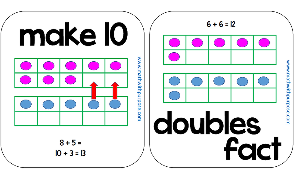 Grade 1 Math Word Wall | Math with Purpose