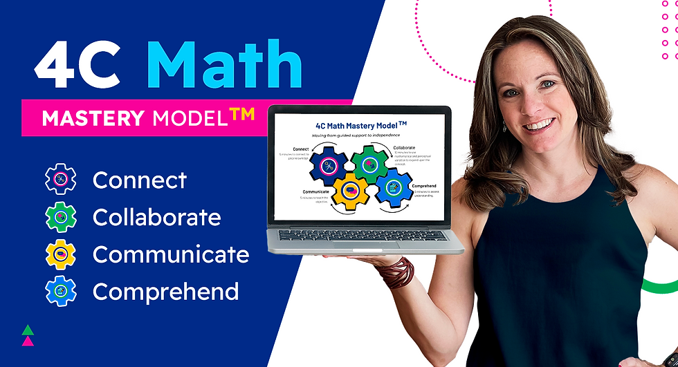 4C Math Mastery Model for a Singapore homeschool math lesson
