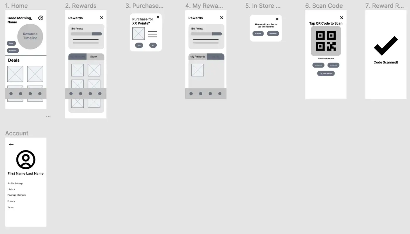 digitalwireframes.webp