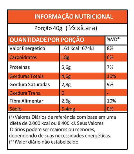 TABELA TRADI.png