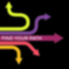 Crafting Compelling Creative Proposals