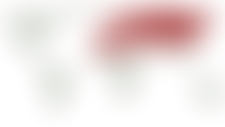 Paleartic (PA) realm