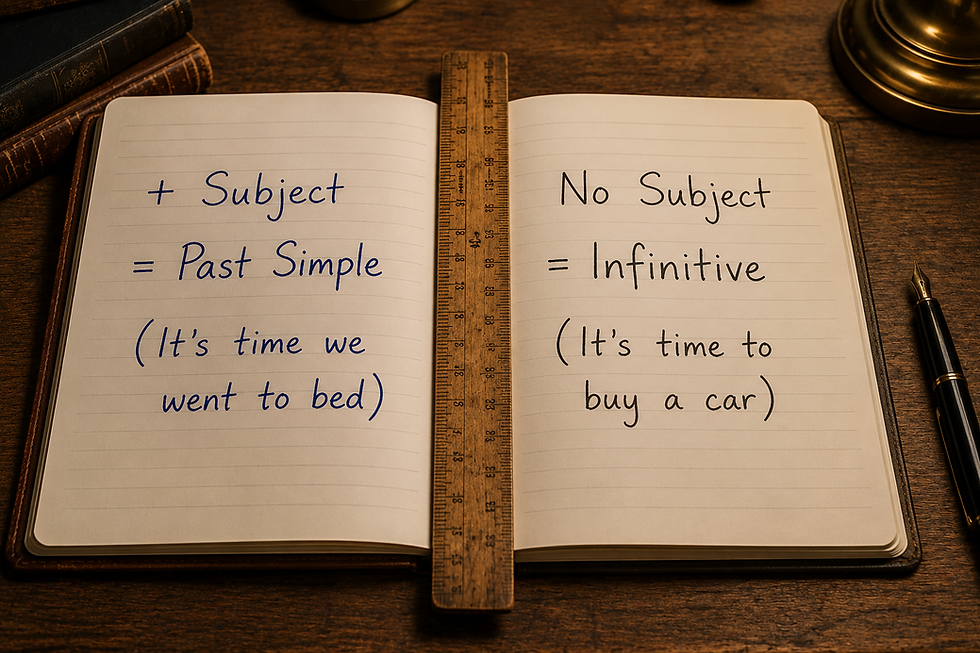 Side-by-side comparison of two hand-written notebooks outlining the grammatical difference when using the it is time grammar structure with or without a subject.