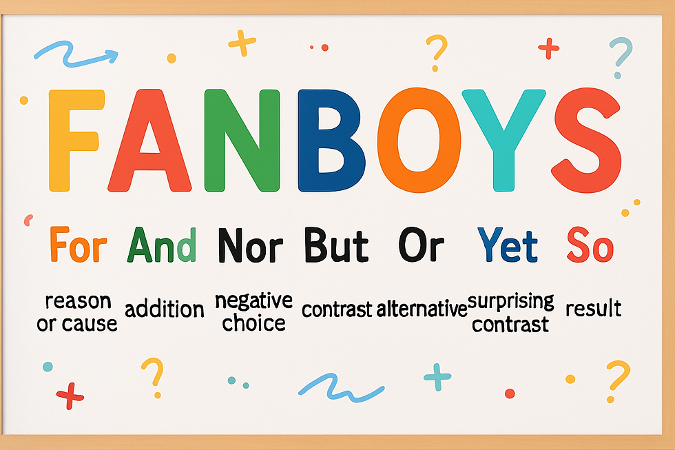 Colorful "FANBOYS" poster on a white background with playful symbols, detailing conjunctions: For, And, Nor, But, Or, Yet, So.