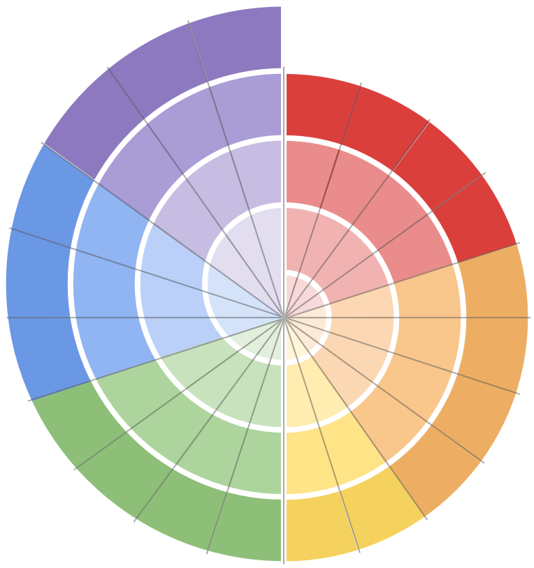 AMMI Spiral Graph Logo