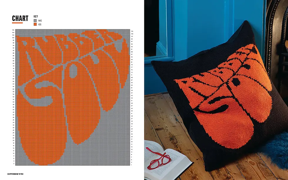 Thumbnail: All You Knit Is Love: The Official Beatles Knitting Book