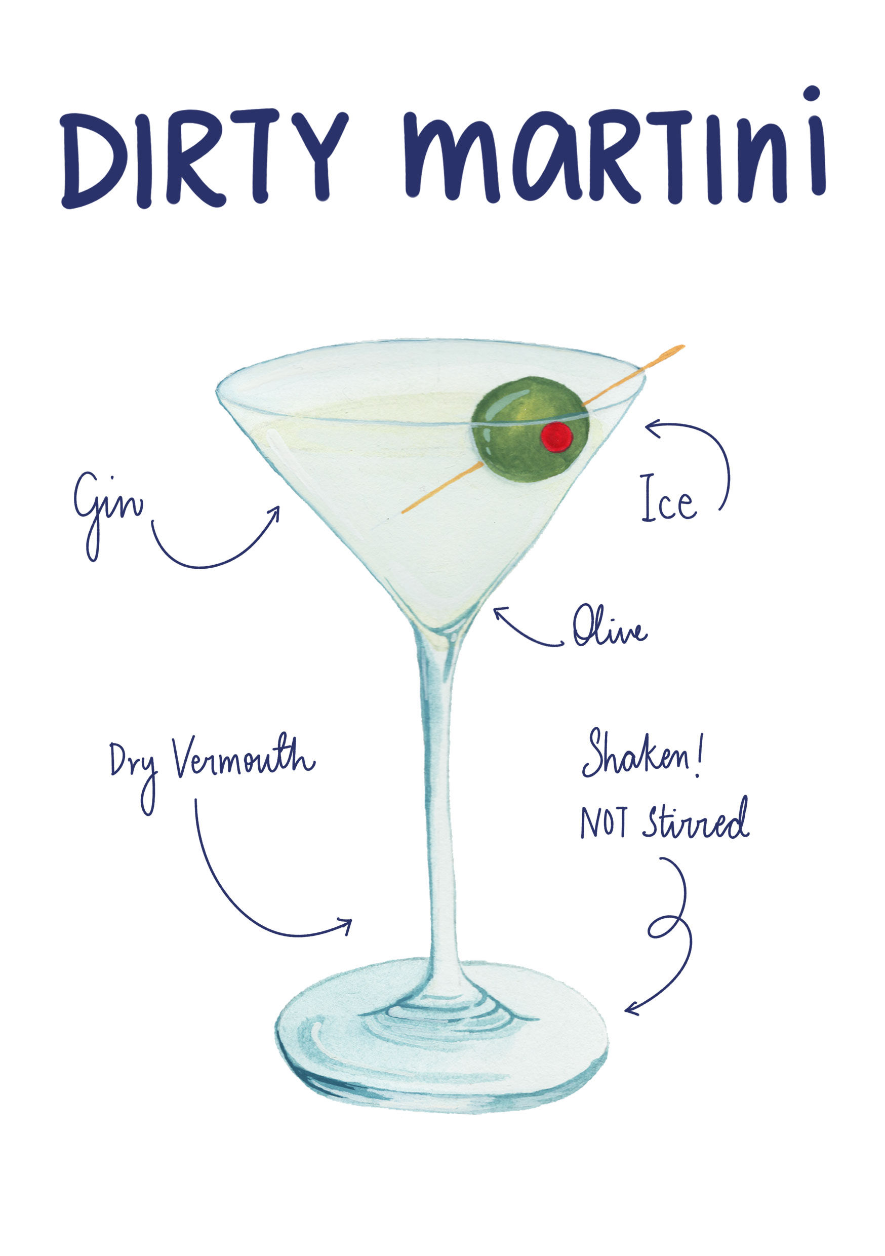 Dirty Martini