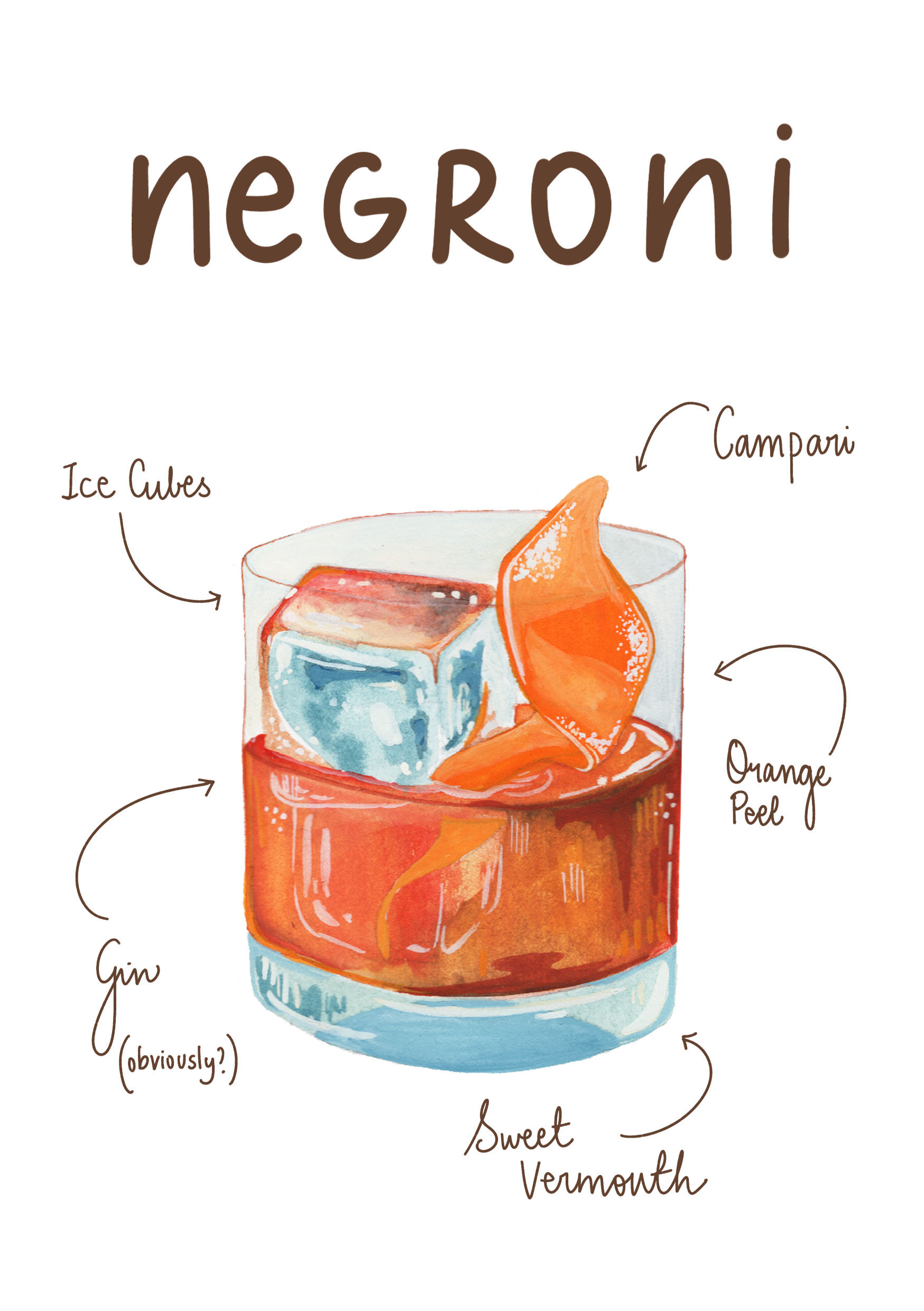 Negroni
