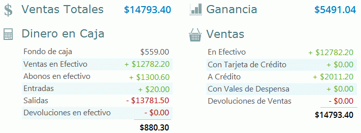 cuentas-claras-dineroencaja.