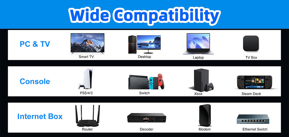 Thumbnail: 0.1M 0.2M 0.3M 0.5M 50M Cat6 Short Ethernet Cable Flat RJ45 Computer Internet LA