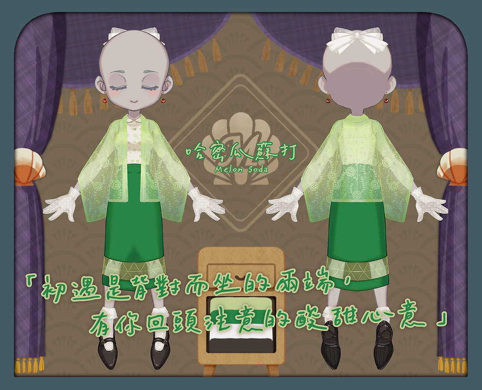 縮圖：哈密瓜蘇打