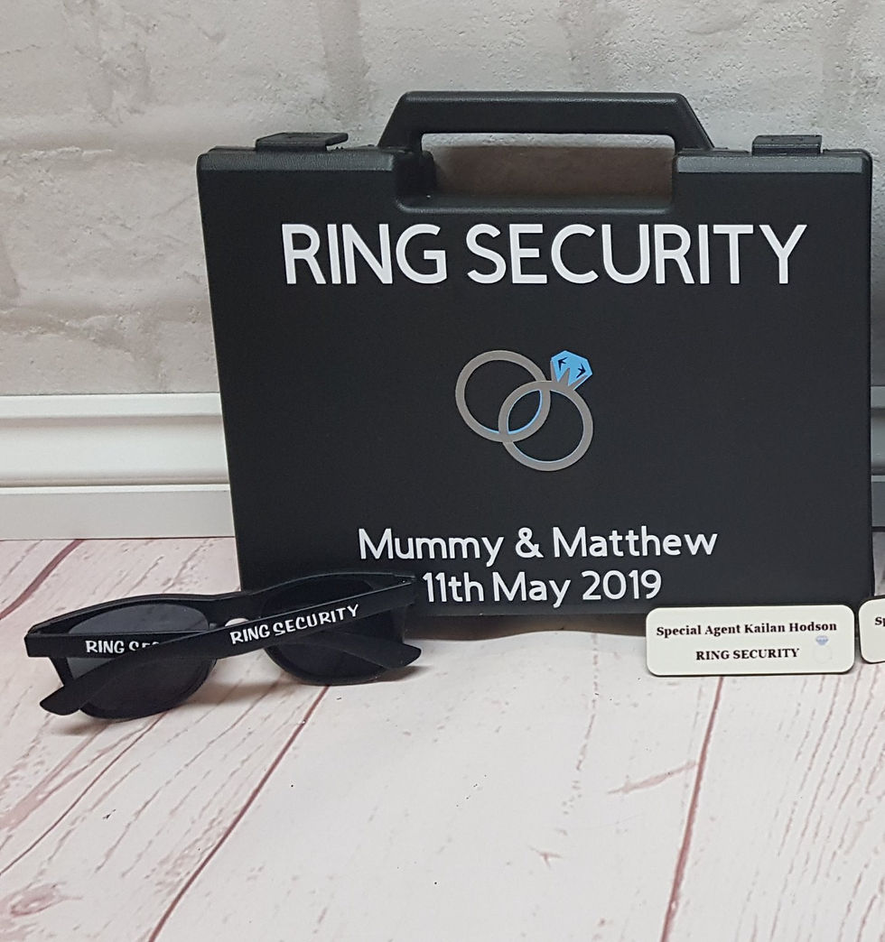 Thumbnail: Ring security case