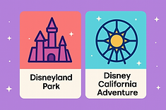Disneyland Parks Overview