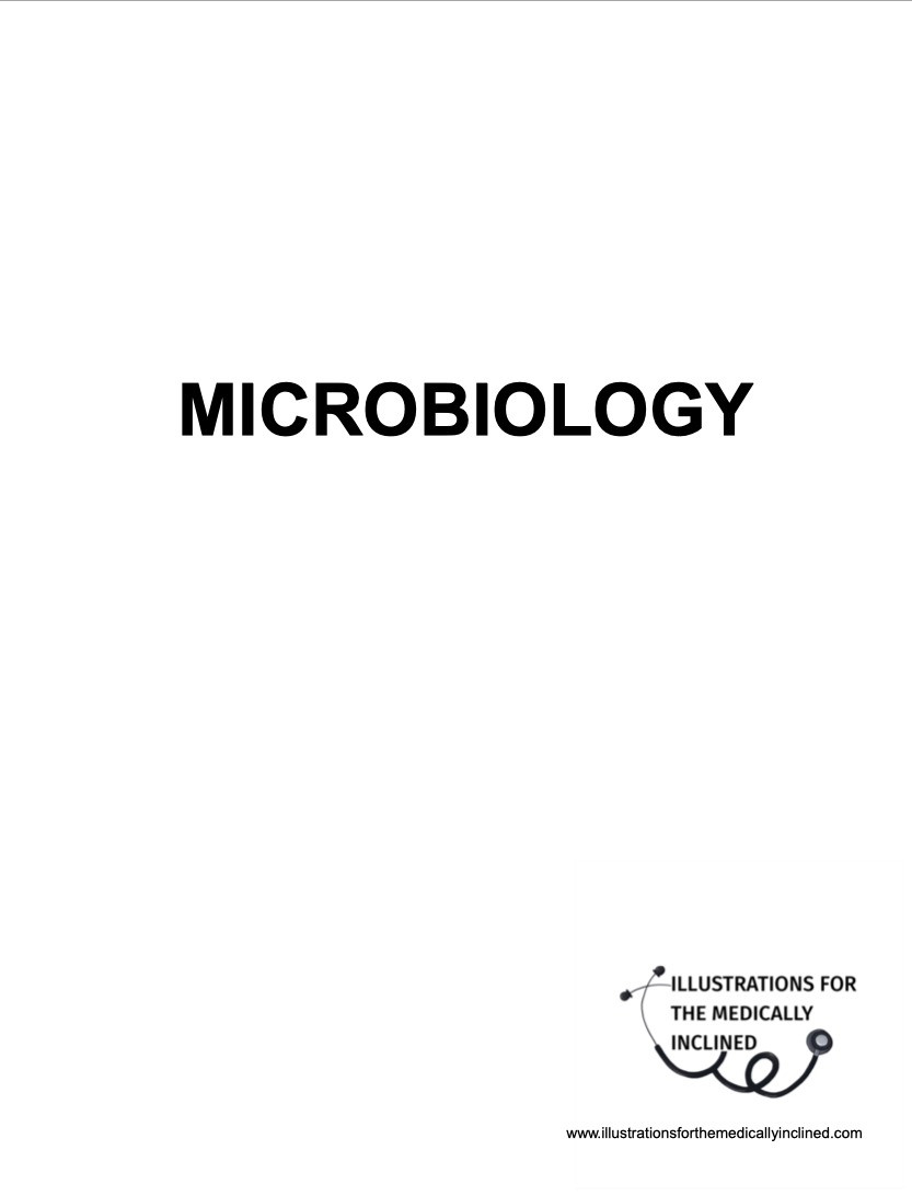 MICRO tables