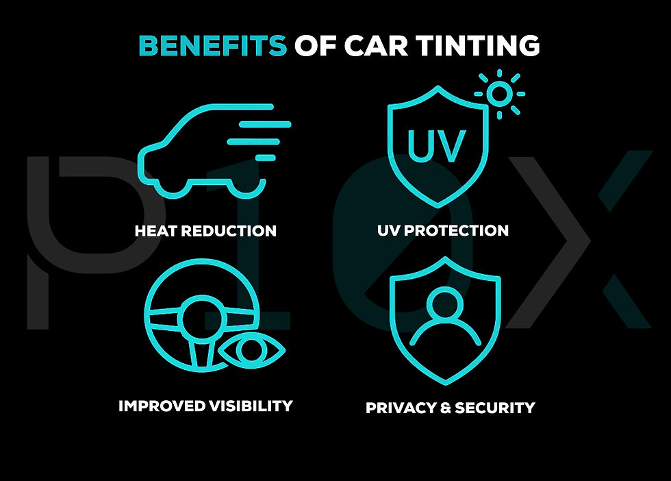 Icons and text highlight benefits of car tinting: heat reduction, UV protection, improved visibility, privacy & security. Black background.
