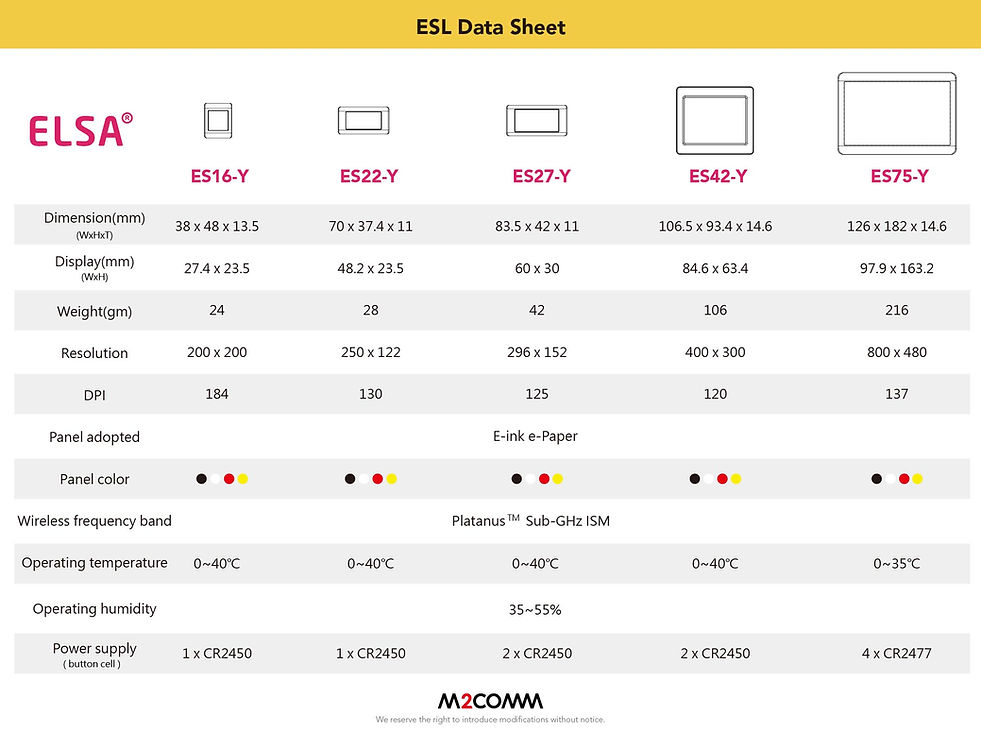 M2COMM ESLdata sheet_yellow.jpg