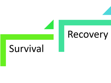 Are you ready for a post-Covid world?