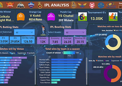 github ipl project.png