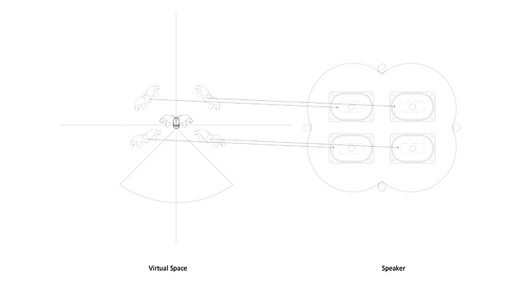 Ideation3 Inside Stool.png