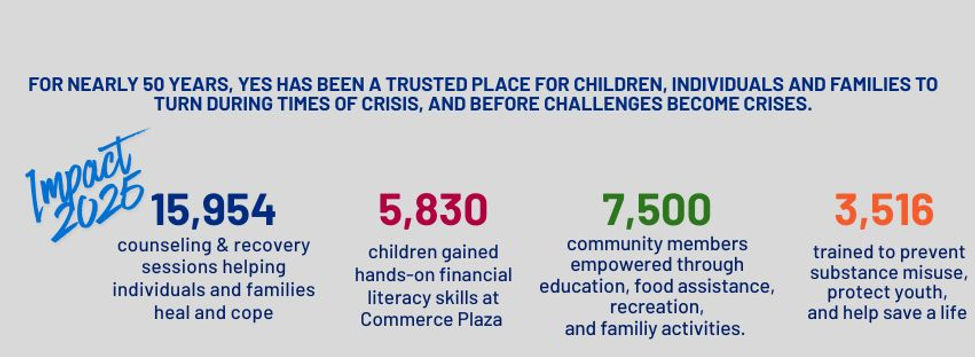 For nearly 50 years, YES has been a trusted place for children, individuals and families t
