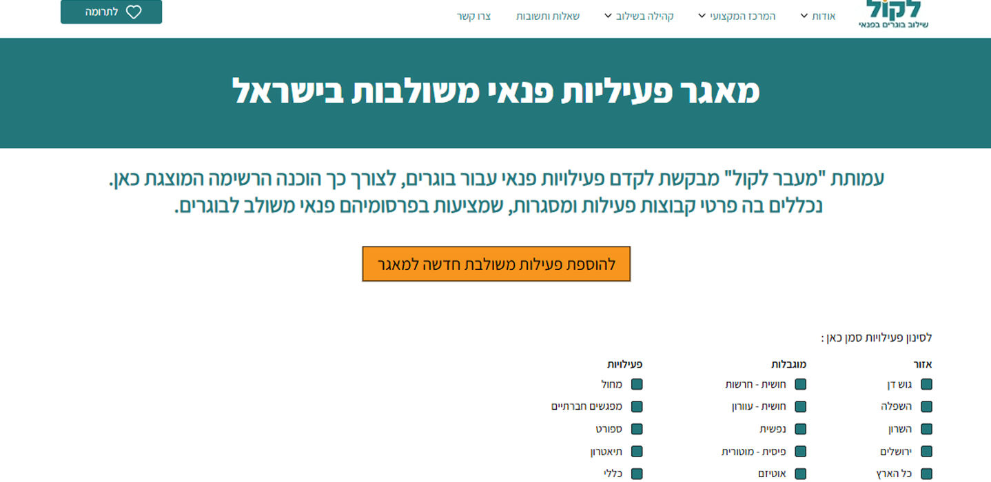 מאגר פעילויות פנאי