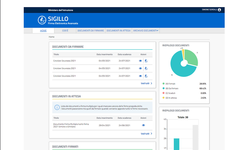 SIGILLO: LA FIRMA ELETTRONICA AVANZATA PER DOCENTI, ATA, STUDENTI E FAMIGLIE. GUIDA ALL'UTILIZZO.