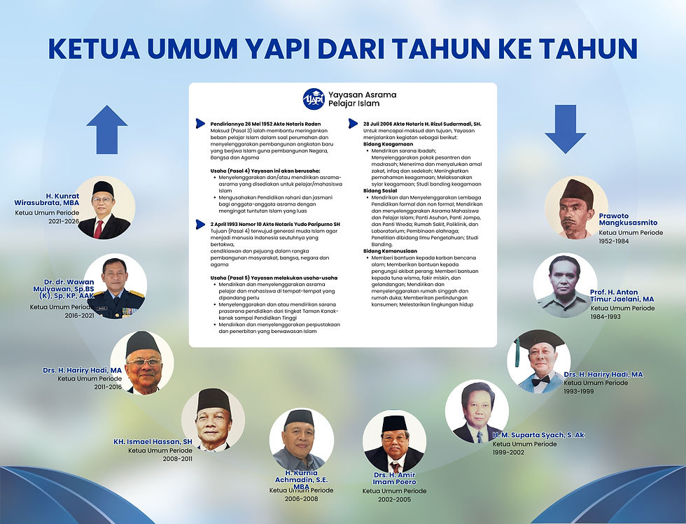 Ketua ketua.jpg