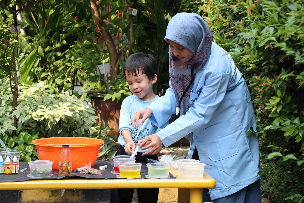 Percobaan dalam kegiatan ini