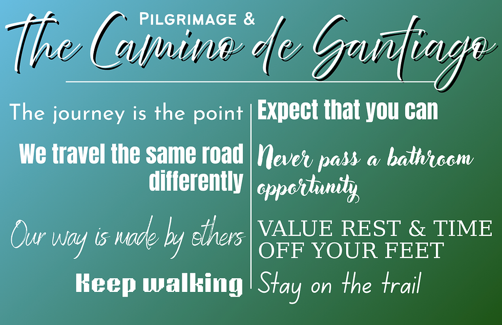 PILGRIMAGE & THE CAMINO