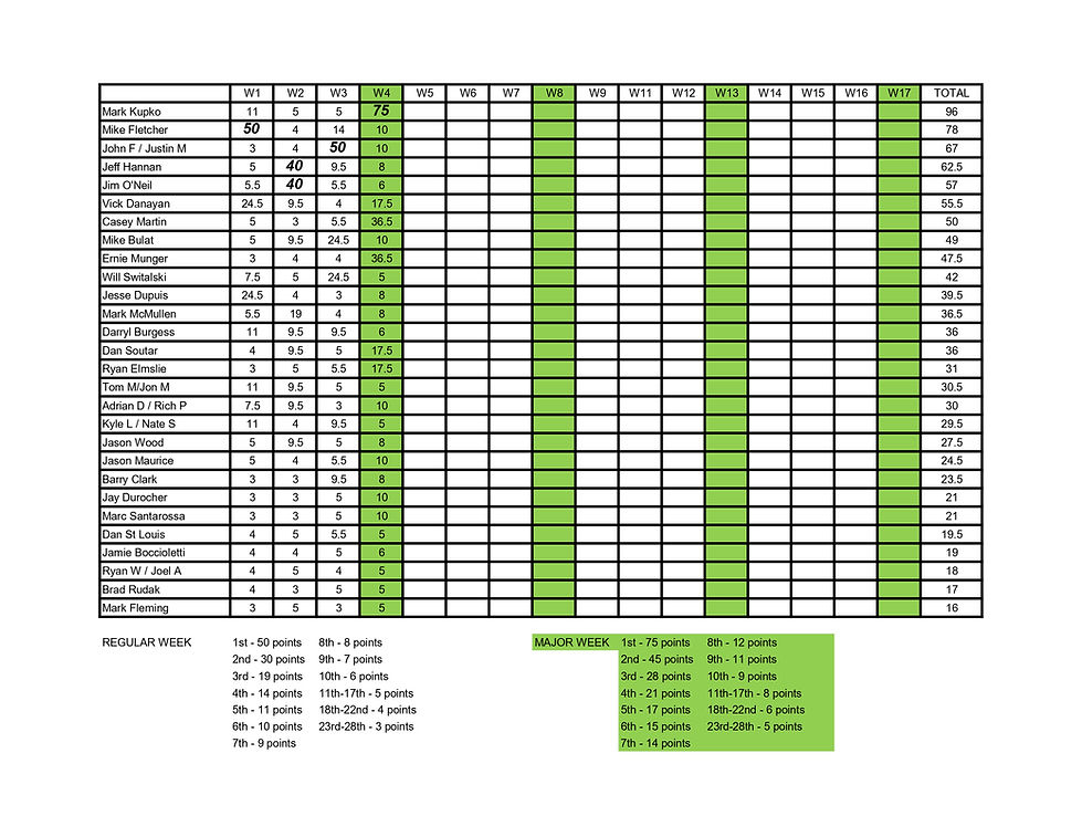 week4_page-0001.jpg