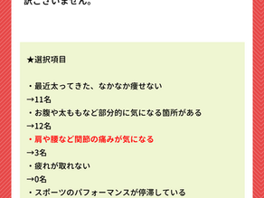 1月アンケートのフィードバックをします4-③~文京区白山・千石・春日のパーソナルジムVaLerio Luana