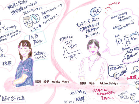 学びクリエイトミーティングVol.7を教員が開催しました.