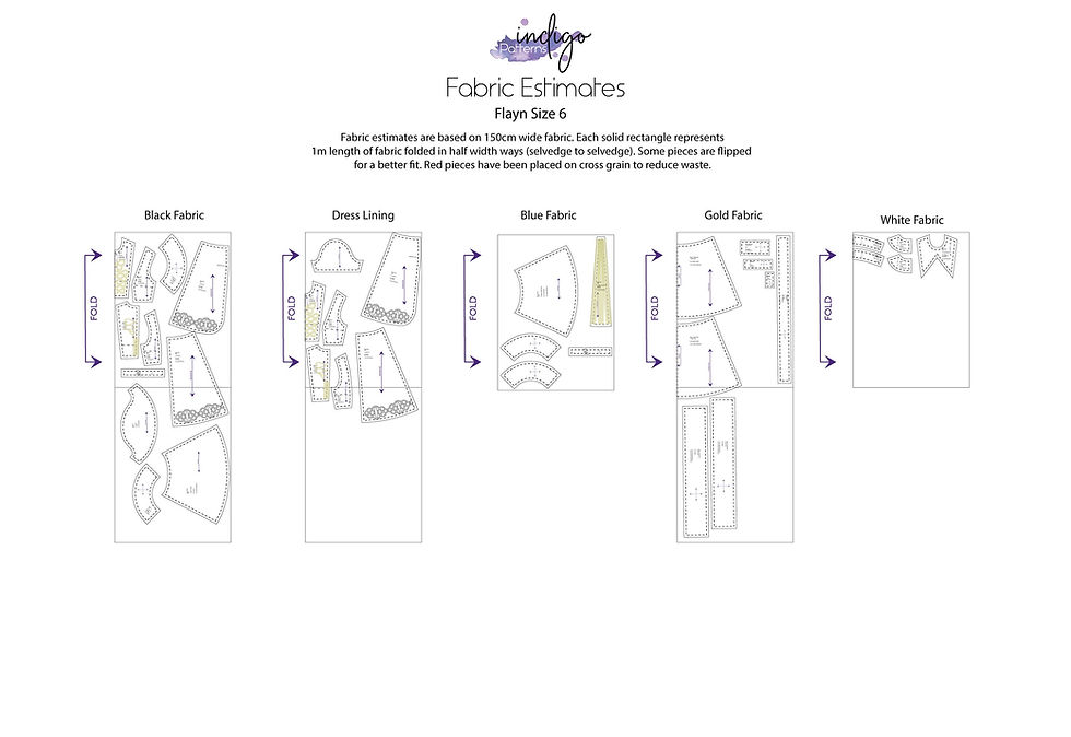 Thumbnail: Flayn Sewing Pattern