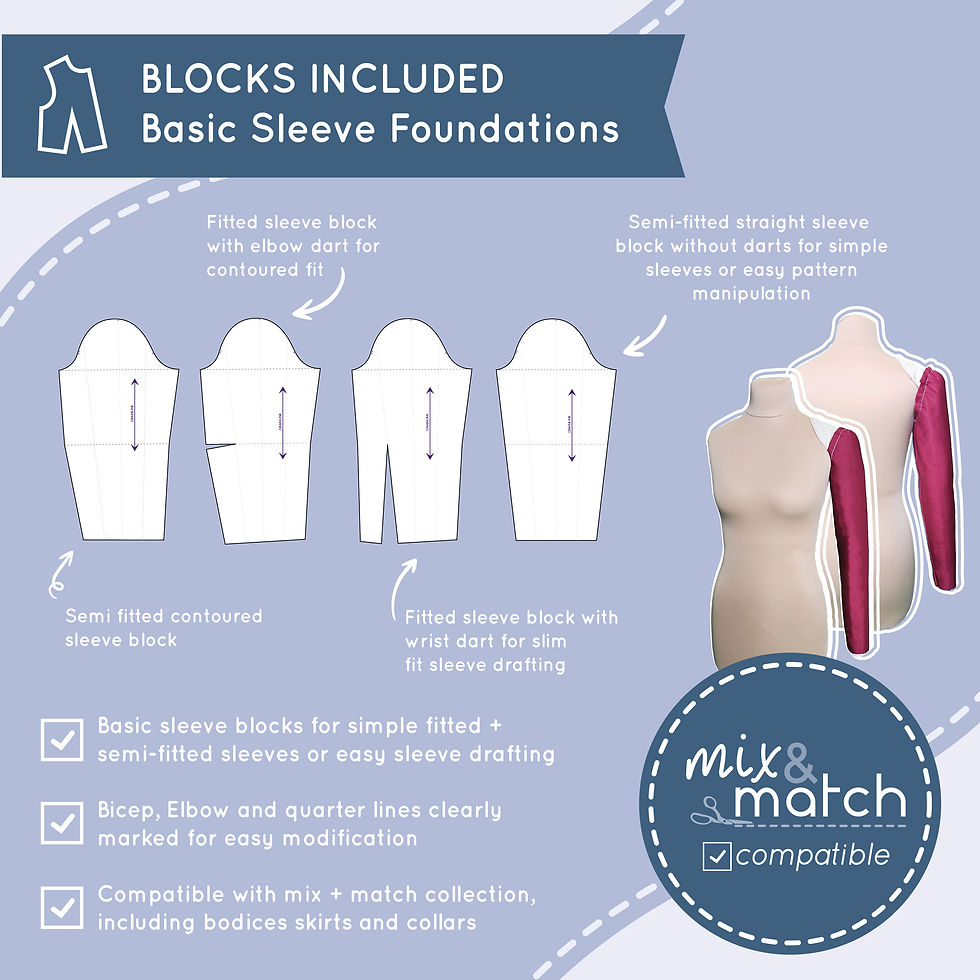 Thumbnail: Basic Sleeve Foundation - Modular Pattern Blocks