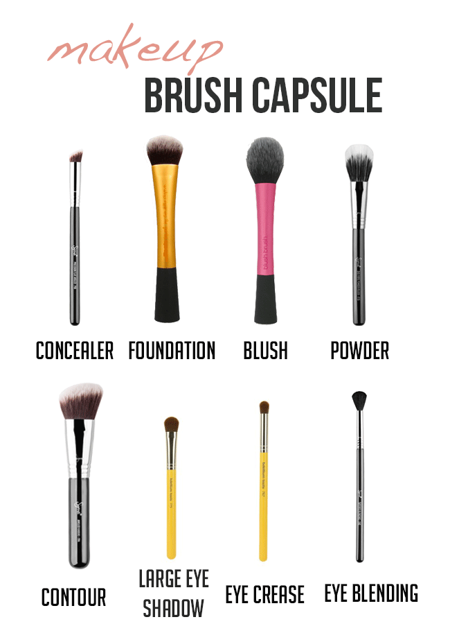 Makeup Brush Capsule_Lu Lu makeup Artist