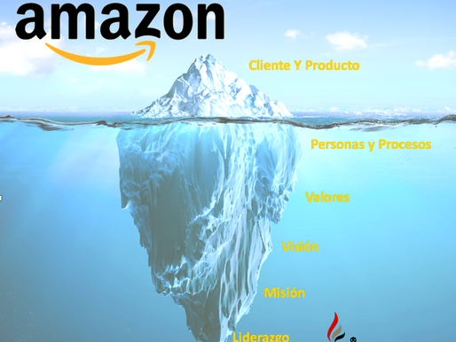 "El Verdadero Exito de #Amazon"