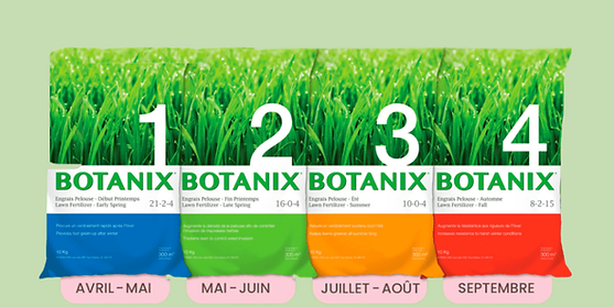 botanix_engrais